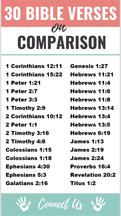 verset comparison list.